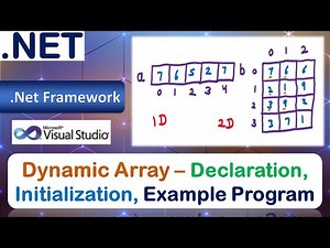 Dynamic Array | Declaration & Initialization | Example Program | VB .NET