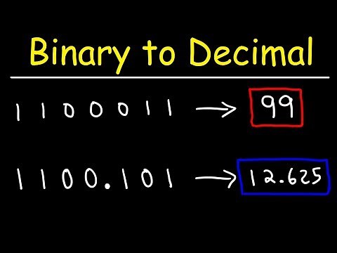 Converting Binary to Decimal: Positional Notation & Doubling