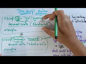JavaScript Syntax | WT | Web Technology | Lec-25 | Bhanu Priya