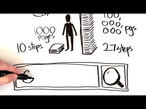 What is an Algorithm?