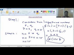 RSA Algorithm | Solved Example