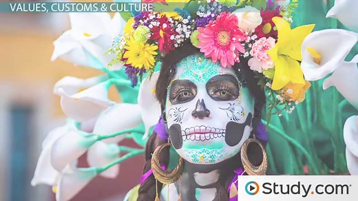 Cultural Values Definition & Examples