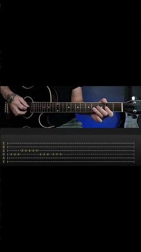 Otherside - Red Hot Chili Peppers | Guitar Lesson Tutorial with Chords/Tabs and Lyrics