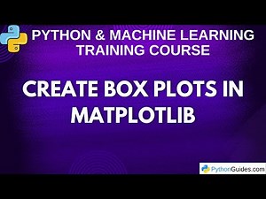 Box Plot Visualization in Python Using Matplotlib