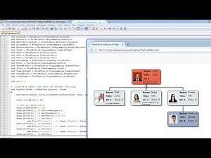Interactive Org Chart in JavaScript (Updated)