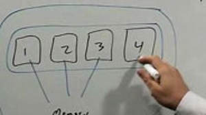 APIs for parallel programming