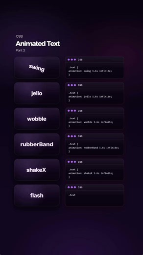 Css Animation Effect Tutorial | For Beginners | HTML | CSS