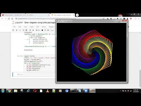 How to Draw diagram using turtle package(Python)