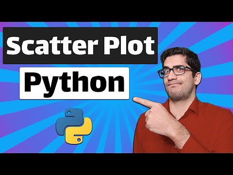 How to plot scatter plot in Matplotlib Python programming