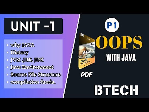 Object Oriented Programming with Java - Unit 1 Part 1 | OOPS | #AKTU Board Syllabus