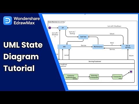 UML State Diagram Tutorial