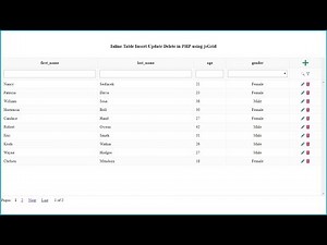jsGrid Inline Table Insert Update Delete using PHP Ajax