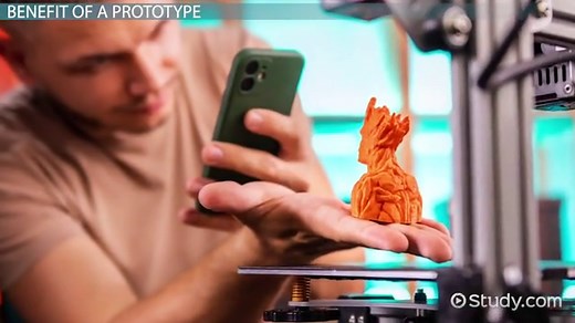 Prototype Definition, Purpose & Function