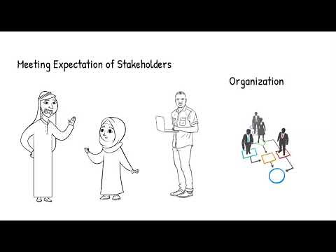 4 Steps Training Evaluation Method for Measuring Training Effectiveness