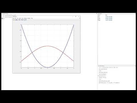 Solving Equations with MATLAB using fsolve