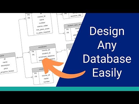 The 5-Step Blueprint for Designing Any Database