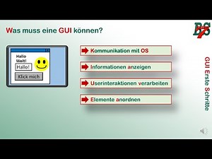 Erste Schritte der GUI Programmierung in Java
