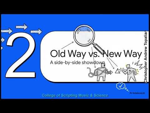 JavaScript at Method Tutorial