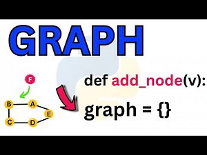 Python Program To Implement Graph Insertion Operation | Add Node | Adjacency List | Data Structure