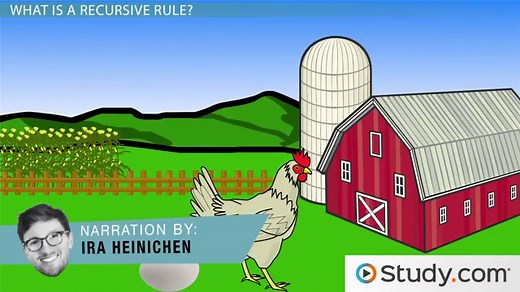 Recursive Rule | Formulas & Examples