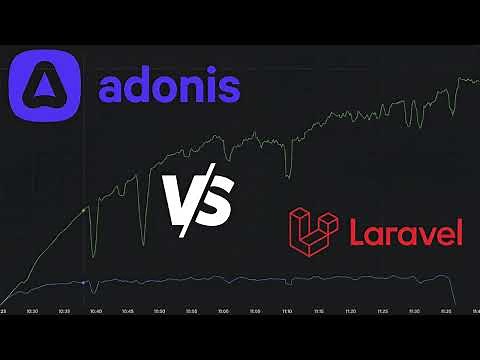 PHP Laravel vs NodeJS AdonisJS Performance Benchmark Comparison 🚀