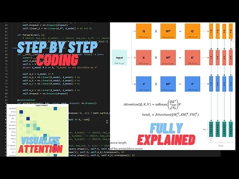 Coding a Transformer from scratch on PyTorch, with full explanation, training and inference.