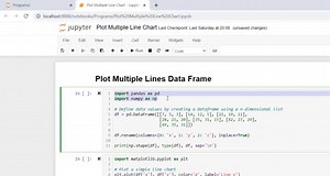 Plot Multiple Lines In Python Using Matplotlib