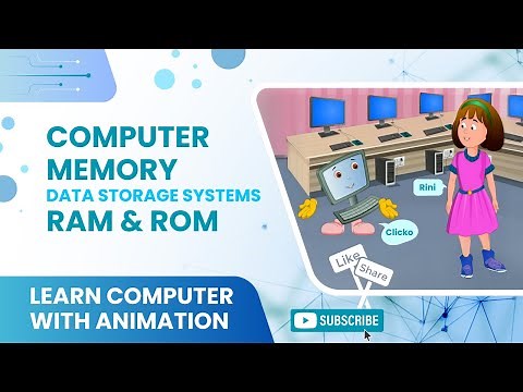 Basics of Computers | What is Computer Memory | Data Storage Systems | RAM & ROM [ Animation ]