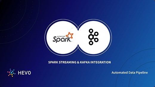 How to Setup Spark Streaming and Kafka Integration Easily