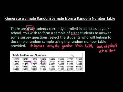 Generate a Simple Random Sample from a Random Number Table