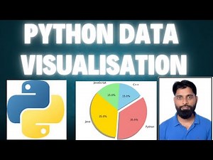 Data Visualisation with Matplotlib | Python Tutorial for Beginners