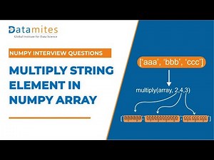 Multiply String Elements in Numpy Array | Python Numpy Tutorial