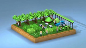 Deforestation is responsible for around 20% of global greenhouse gas emissions. Video by UN Environment explains the importance of a future with climate smart agriculture. | UN Climate Change