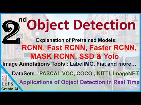 Pre-Trained Models in Object Detection ( RCNN , Yolo, SSD) || Applications of Object Detection - 2
