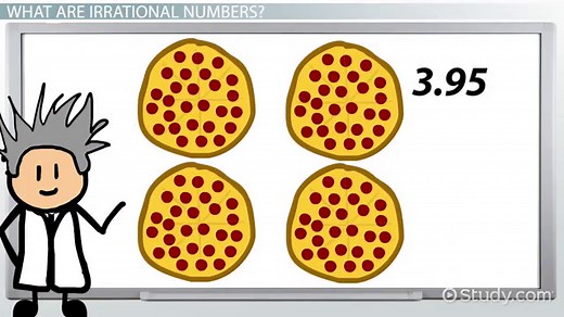 Irrational Numbers | Definition, Types & Examples