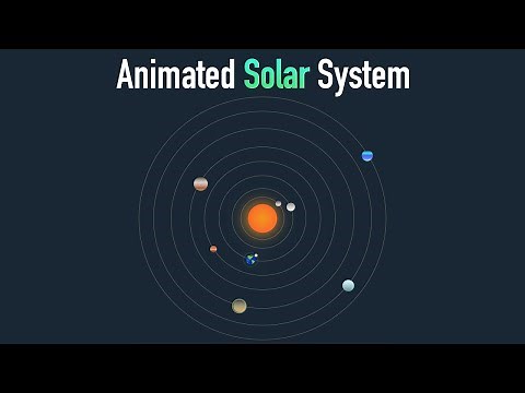 Amazing Solar System with HTML and CSS: A Stunning Journey through Space! | CSS Tricks