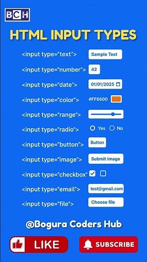 All HTML Input Types in One Short |HTML Input Types Explained with Examples | Learn HTML Input Types