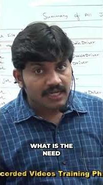 Master JDBC Drivers: Architecture, Types, and 25+ Programming Examples #shorts