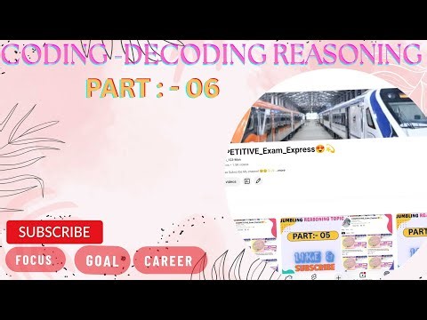 Coding–Decoding Reasoning | Simple Methods to Decode Fast for competitive exams 🔥