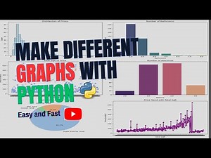How to Create Professional Graphs in Python with Matplotlib & Seaborn