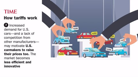 What Are Tariffs and Why Is Trump In Favor of Them?