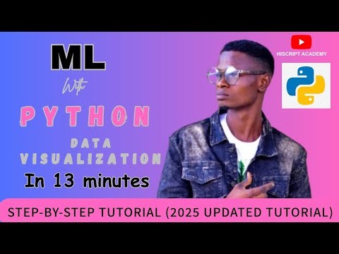 How to Visualize Data in Python for Machine Learning