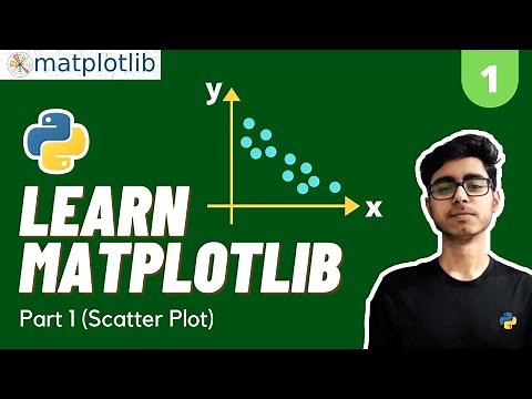 Scatter Plot in Matplotlib | Complete Tutorial Playlist | Data Visualisation