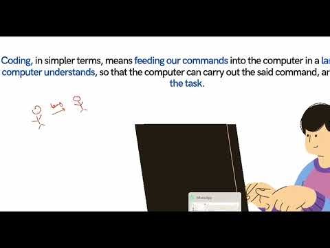 ICSE CLASS 8 program coding computer 8 Chapter 4 part 1