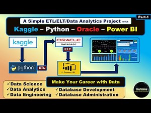 A Simple Data Analytics Project with Kaggle Python Oracle & Power BI [Part-1]