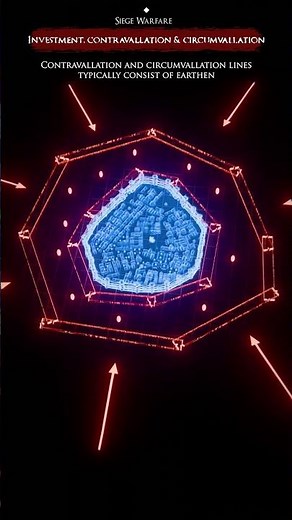 Siege Warfare: The Three Key Elements of Capturing a Fortress