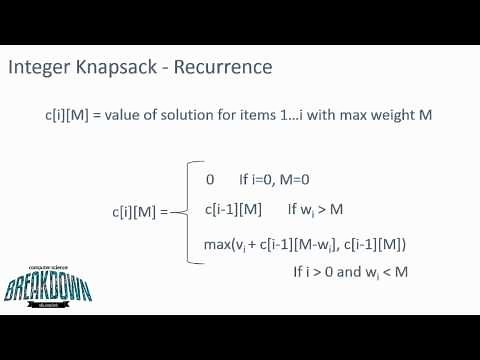 0-1 Knapsack Problem - Dynamic Programming