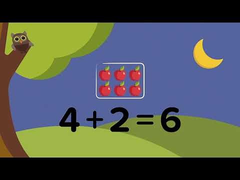 Single Digit Addition | Mathematics | Primary