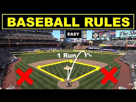 Baseball Rules for Beginners | Easy Explanation