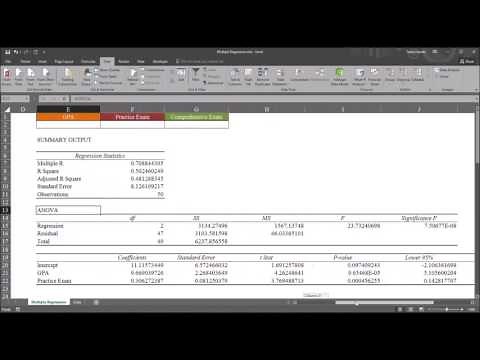 Conducting a Multiple Regression using Microsoft Excel Data Analysis Tools